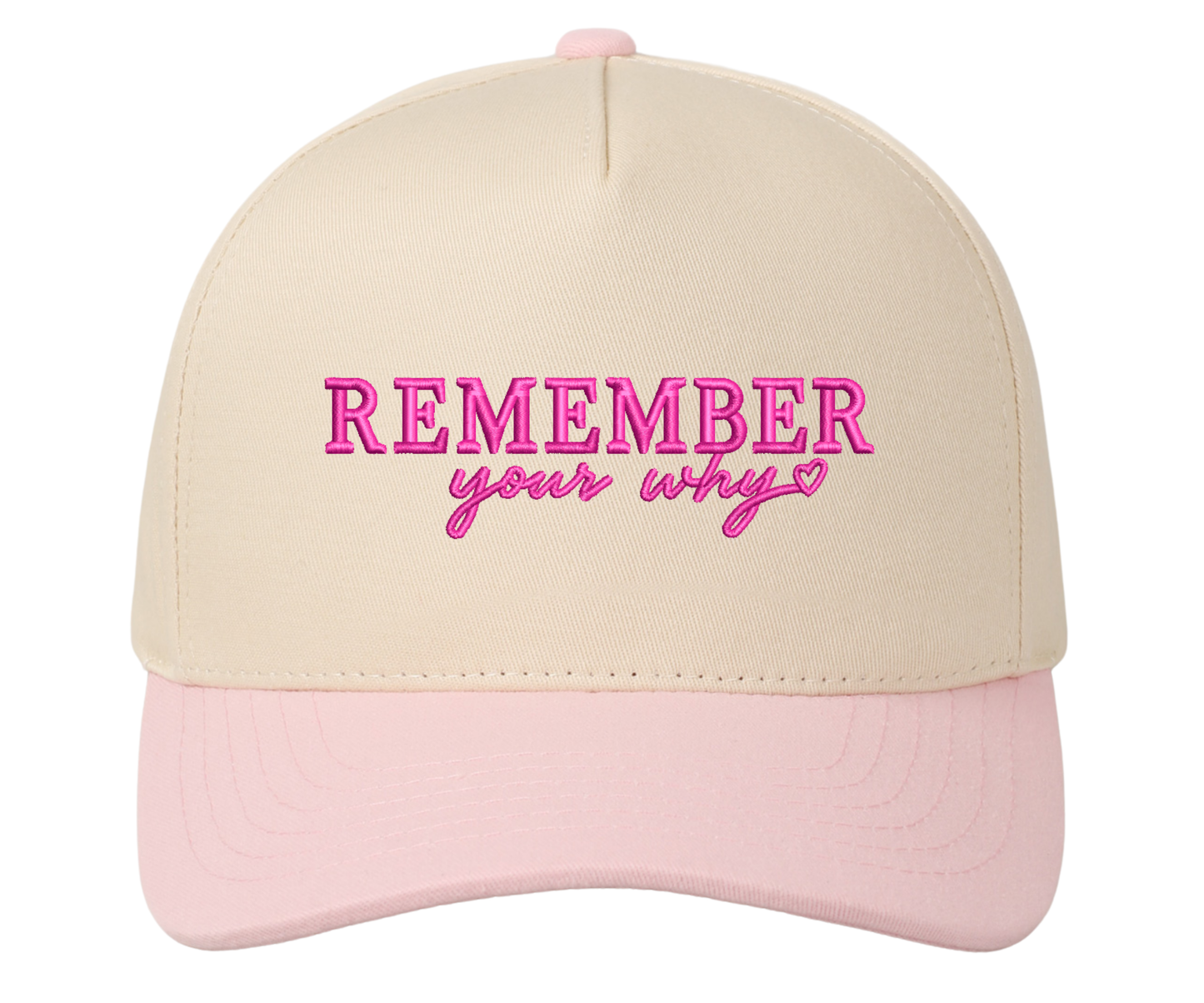Puff Embroidered Remember Your Why Hat