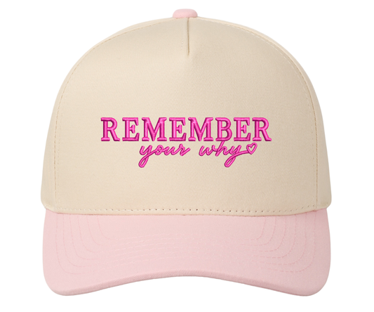 Puff Embroidered Remember Your Why Hat